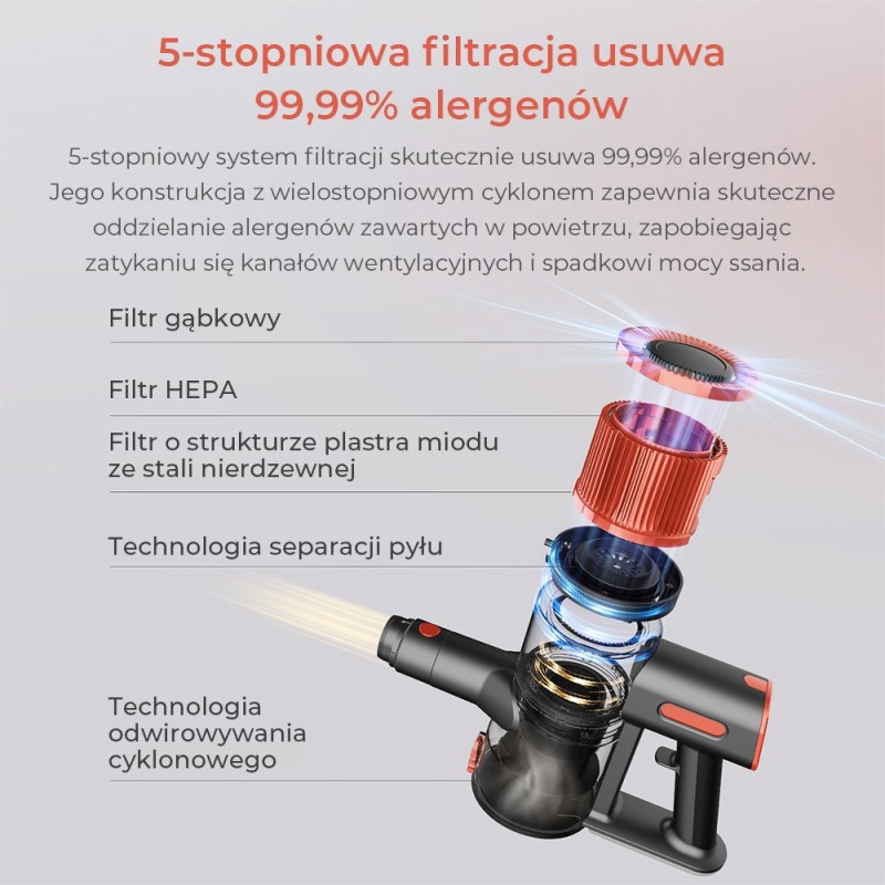 Zestaw odkurzacz bezprzewodowy JIGOO C200 z 1 filtrem Hepa