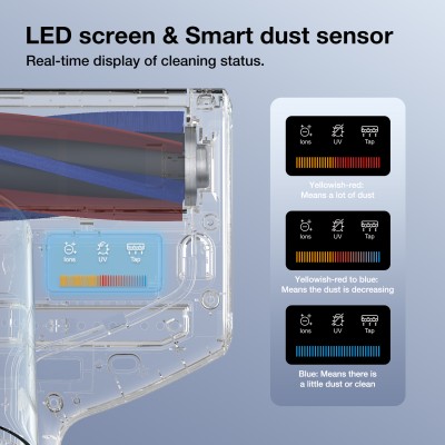 Odkurzacz do materacy JIMMY BX7 Pro Max, moc znamionowa 700W, czujnik roztoczy kurzu - Szary