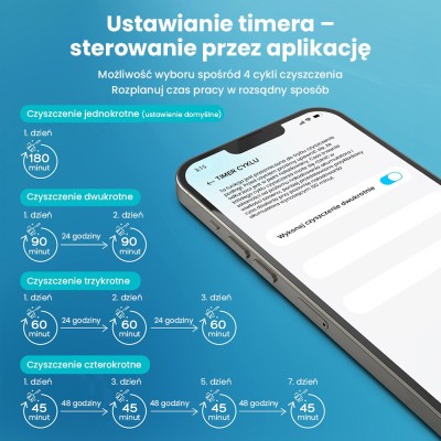 WYBOT C2 Bezprzewodowy robot do czyszczenia basenów, czyszczenie ścian i linii wody - Czarny+Zielony