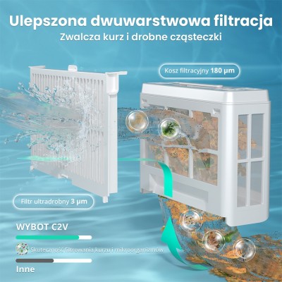 WYBOT C2 Vision Bezprzewodowy robot do czyszczenia basenów, wykrywanie śmieci kamerą AI - Czarny+Zielony