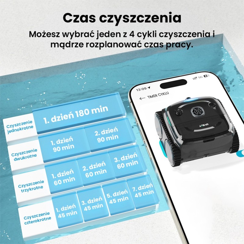 WYBOT C2 Vision Bezprzewodowy robot do czyszczenia basenów, wykrywanie śmieci kamerą AI - Czarny+Zielony
