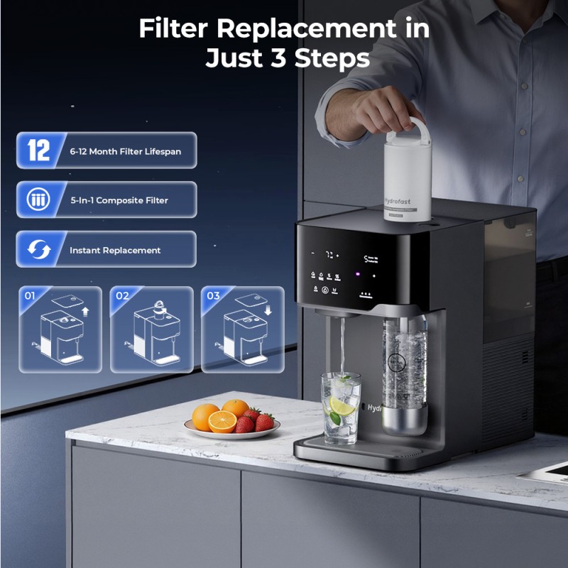 Hydrofast HF04 wkład filtrujący RO 5 w 1 do Hydrofast C300, z węgiel aktywny (CTO)