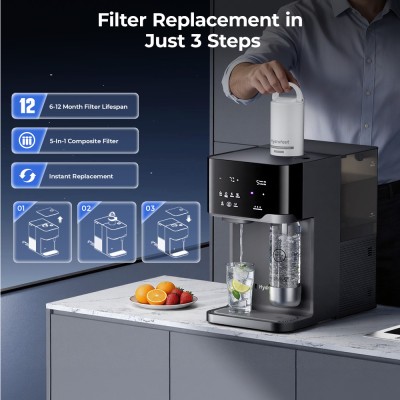 Hydrofast HF04 wkład filtrujący RO 5 w 1 do Hydrofast C300, z węgiel aktywny (CTO)
