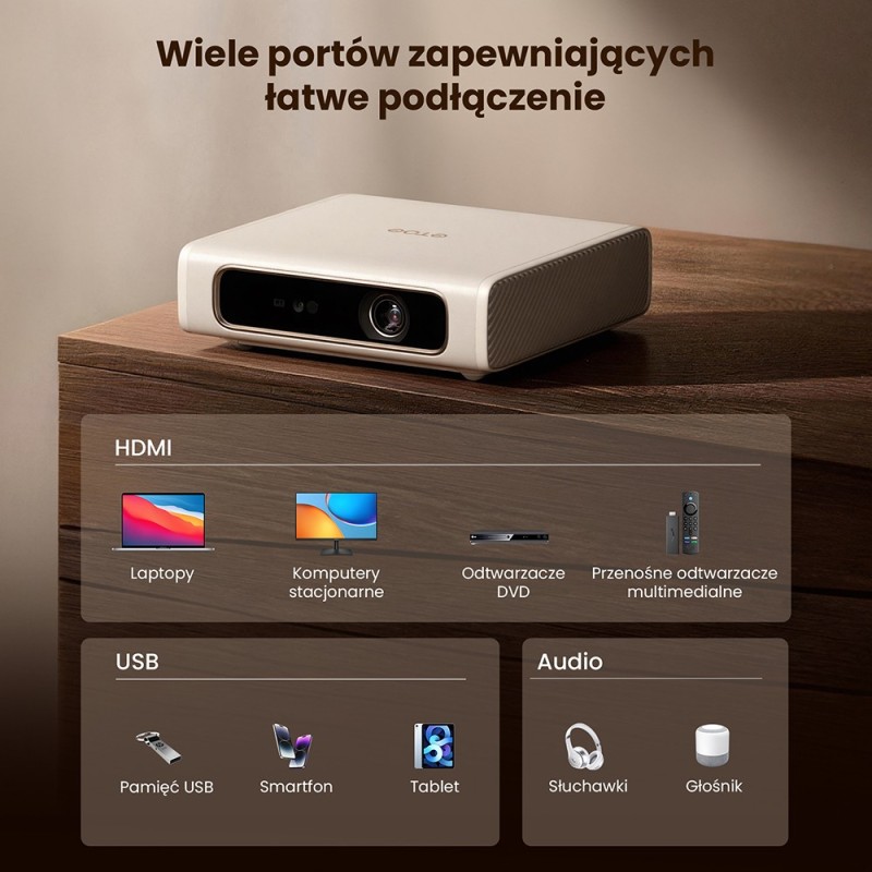 Projektor laserowy ETOE Dolphin 2 RGB | 1080P, 800 ANSI, wbudowana bateria i Google TV– Do domu i na kemping