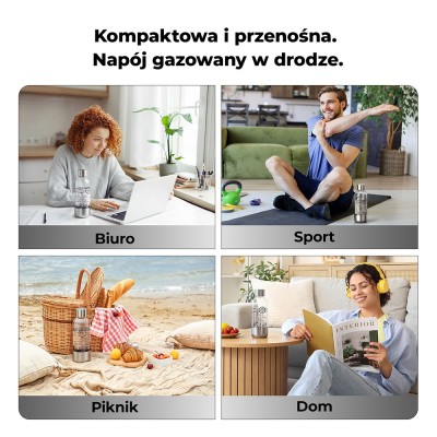 Hydrofast BUB01 butelka do gazowania z PET bez BPA (kompatybilna z C300)