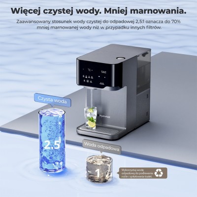 Hydrofast C300 Premium oczyszczacz wody RO – gorąca, zimna i gazowana woda + mineralizacja, kompletna stacja do wody i napojów