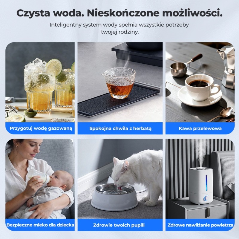 Zestaw Nablatowe filtry wody RO Hydrofast C300 z 1 dodatkowym filtrem Hydrofast HF04