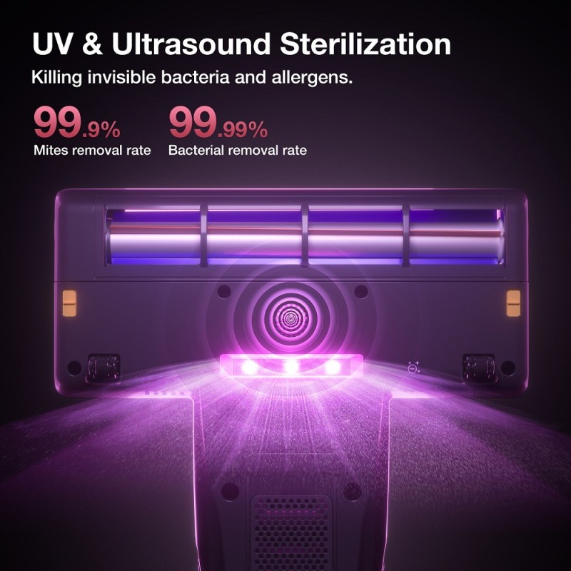 JIMMY BX8 Odkurzacz do materacy, silnik o mocy 600 W, inteligentny czujnik kurzu, sterylizacja promieniowaniem UV