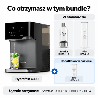 Zestaw Nablatowe filtry wody RO Hydrofast C300 z 1 dodatkowym filtrem Hydrofast HF04