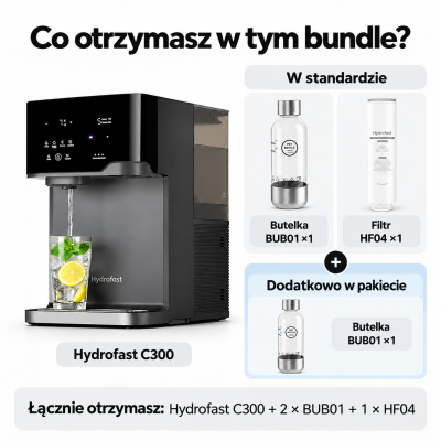 Hydrofast C300 Nablatowe filtry wody RO z 1 dodatkową butelką do gazowania Hydrofast BUB01