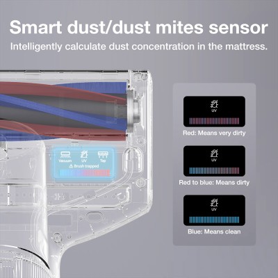 Odkurzacz do materacy Jimmy BX7 Pro, silnik 700W, wyświetlacz LED - Szary