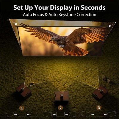 Projektor DLP ETOE Dolphin, 1080P 500 ANSI Lumenów, Google TV, Certyfikat Dolby Atmos - Czarny