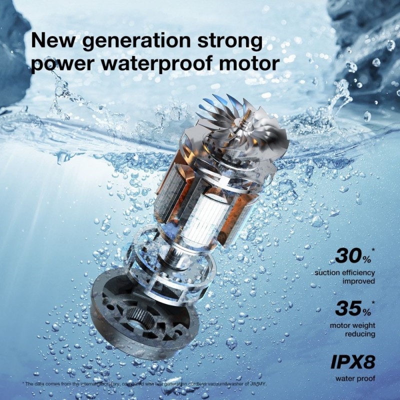 Bezprzewodowy odkurzacz do sprzątania na sucho i mokro JIMMY HW9, samoczyszczący - Czarny