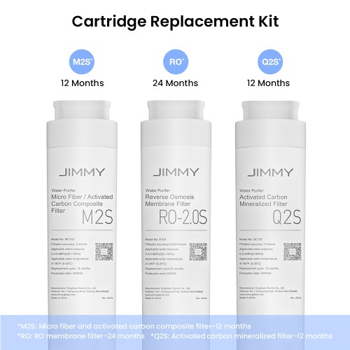 Filtr kompozytowy z mikrofibry i węgla aktywnego JIMMY M2S do modeli R9 i R9 PRO 2