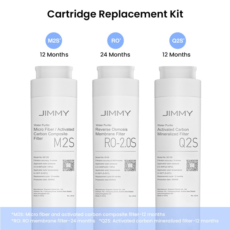 Filtr kompozytowy z mikrofibry i węgla aktywnego JIMMY M2S do modeli R9 i R9 PRO