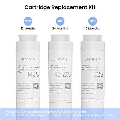 Filtr kompozytowy z mikrofibry i węgla aktywnego JIMMY M2S do modeli R9 i R9 PRO