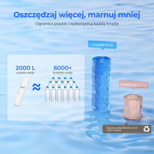 Hydrofast W100 Odwróconą osmozą nablatowy oczyszczacz wody, UV, 8 poziomów temperatury - Srebrny 2