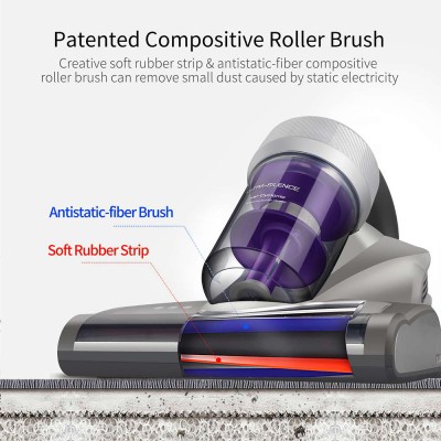 Odkurzacz do materacy zwalczający roztocza Jimmy JV35 z mocą znamionową 700W, światłem UV - Szary